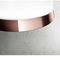 Summilux Copper GL